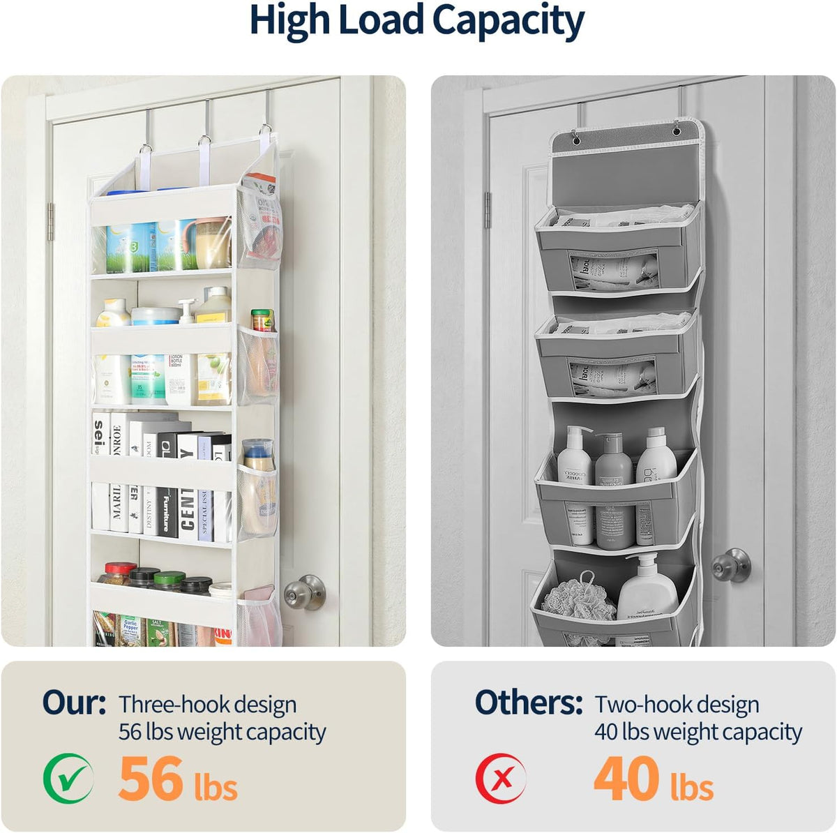 Over the Door Organizer 5 Tiers, Heavy Duty Hanging Storage with 5 Large Clear PVC Pockets and 10 Side Pockets, 56lbs Capacity for Closet Door Bathroom Bedroom Nursery Dorm Laundry Room, Grey