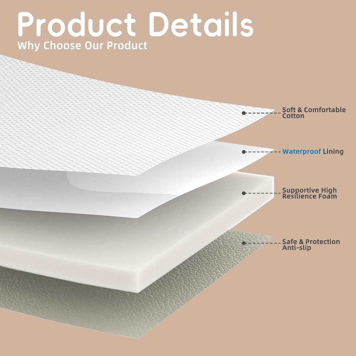 Baby Changing Pad, Portable Travel Diaper Mat with Waterproof Lining, Converts to Backpack for Gas Station & Airplane, Non-Slip Leather Base fits Dresser Top, 31" Large Station