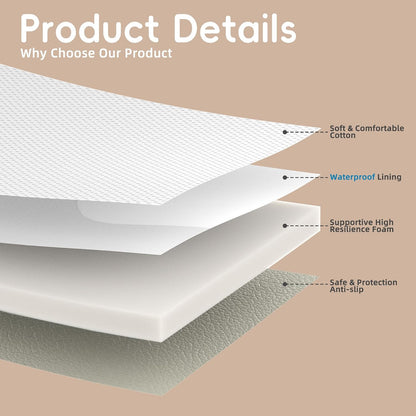 Baby Changing Pad, Portable Travel Diaper Mat with Waterproof Lining, Converts to Backpack for Gas Station & Airplane, Non-Slip Leather Base fits Dresser Top, 31" Large Station