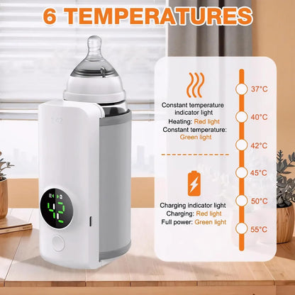 Portable Baby Bottle Warmer for Travel, Fast Heating & Precise Temp Control, Cordless Rechargeable Milk Warmer with LED Display, Waterless & Even Warming for Breastmilk On The Go