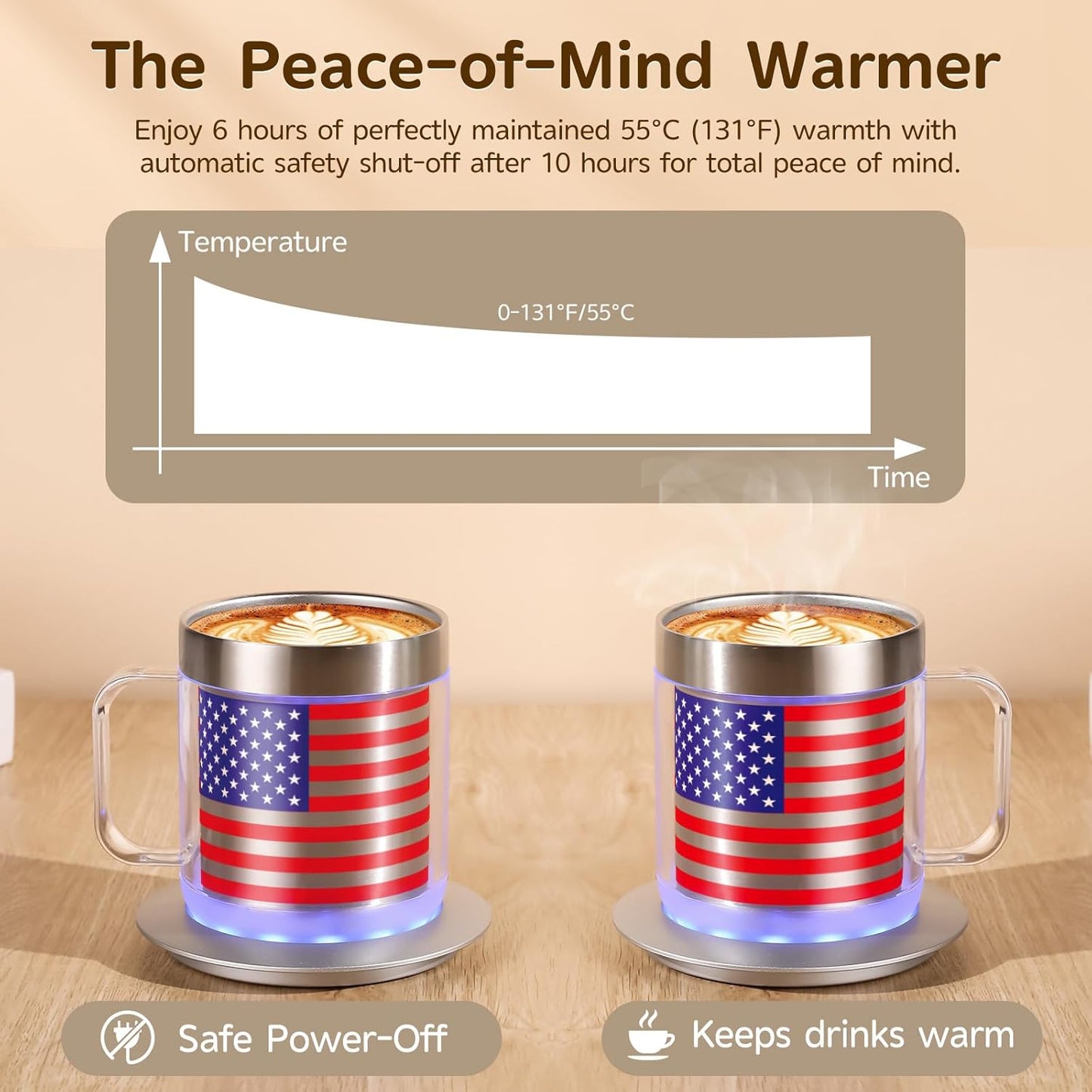 12oz Heated Mug for Coffee, 304 Stainless Steel Coffee Cup Warmer Set, USB Electric Mug Warmer for Desk, Temperature Control Coffee Cup (Silver Classic-12oz)