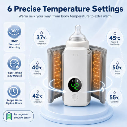 Portable Bottle Warmer, Fast Warming Comfortable Baby Feeding On The Go, Waterless Milk Warming with Battery-Powered for Home Outdoor