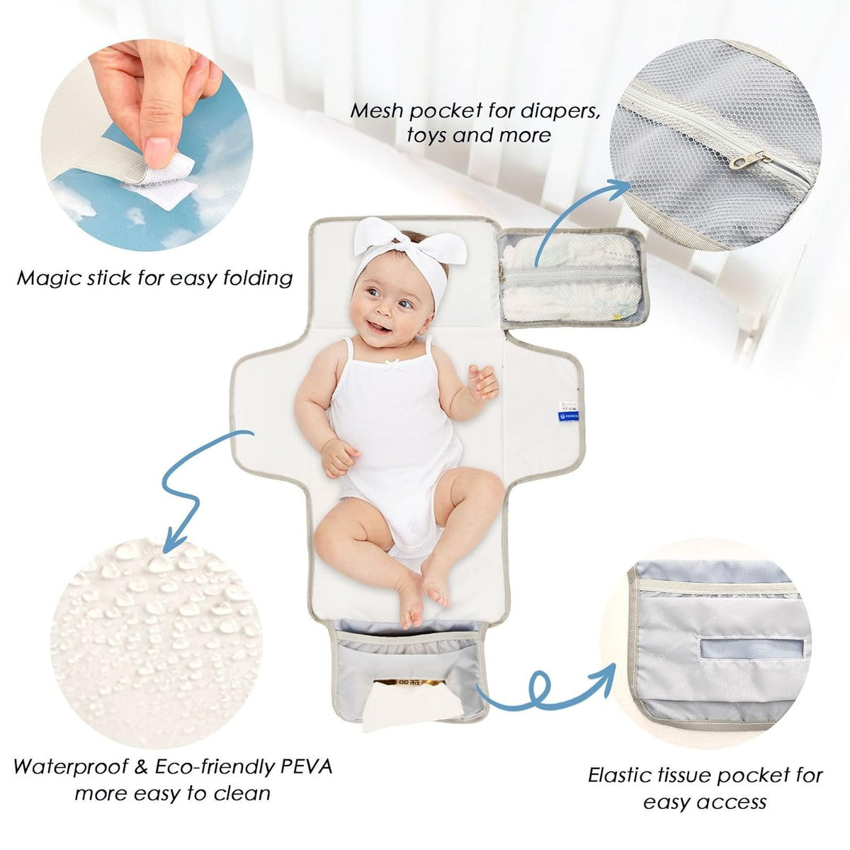 Coastal View Portable Diaper Changing Pad, Waterproof Baby Changing Mat with Storage Pocket & Built-in Pillow, Foldable Travel Pad, Newborn Gift Set for Boy Girl