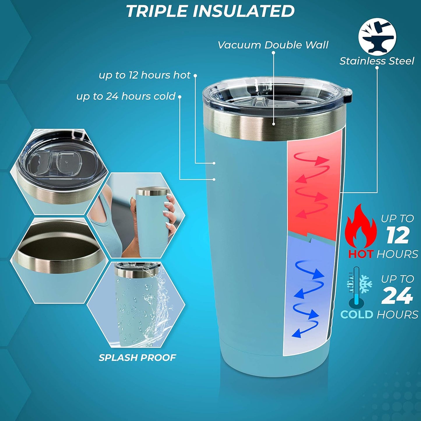 Personalized Stainless Steel Vacuum Double Insulated Travel Tumbler Coffee Mug w/Splash Proof Slider Lid| Custom Laser Engraved 44 Options | Hot & Cold Drink Use (Maroon-Custom, 20oz)