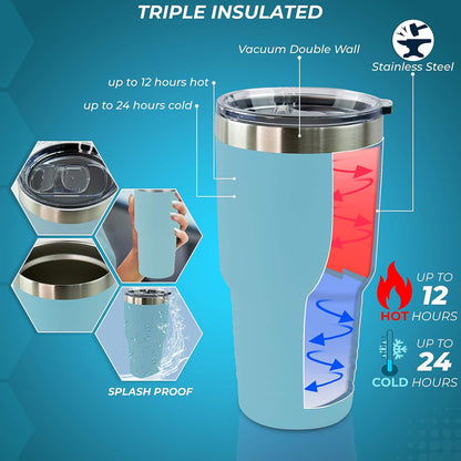 Personalized Stainless Steel Vacuum Double Insulated Travel Tumbler Coffee Mug w/Splash Proof Slider Lid| Custom Laser Engraved 44 Options | Hot & Cold Drink Use (Maroon-Custom, 20oz)