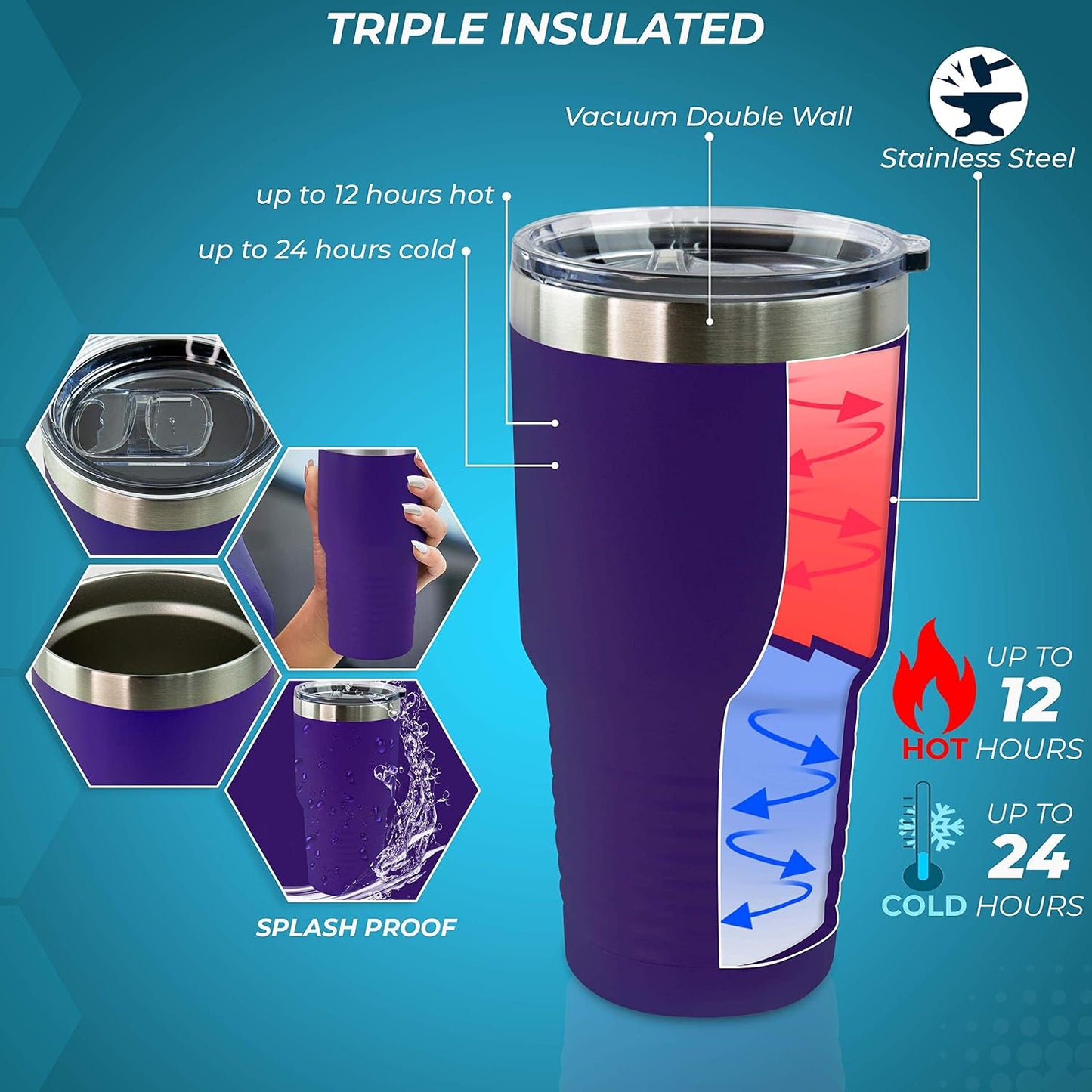 Personalized Stainless Steel Vacuum Double Insulated Travel Tumbler Coffee Mug w/Splash Proof Slider Lid| Custom Laser Engraved 44 Options | Hot & Cold Drink Use (Maroon-Custom, 20oz)