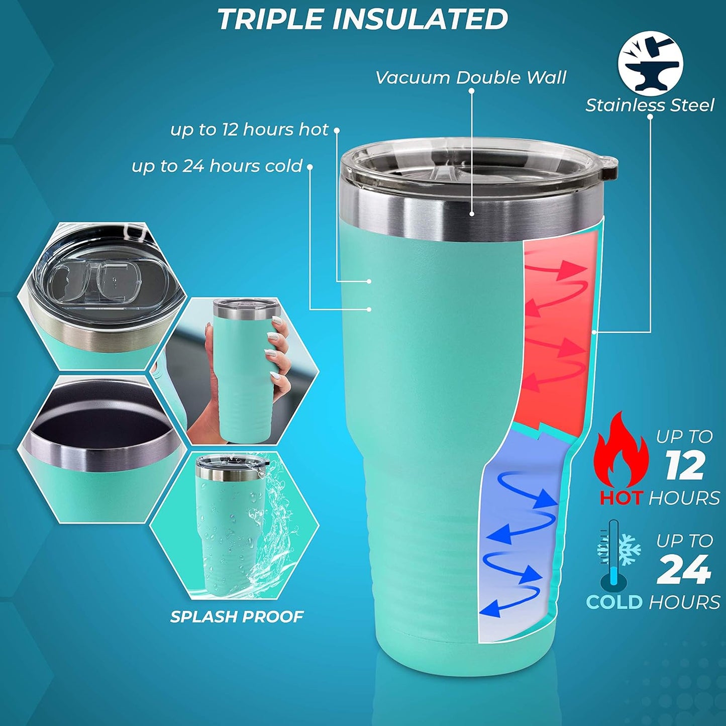 Personalized Stainless Steel Vacuum Double Insulated Travel Tumbler Coffee Mug w/Splash Proof Slider Lid| Custom Laser Engraved 44 Options | Hot & Cold Drink Use (Maroon-Custom, 20oz)