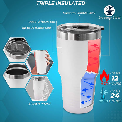 Personalized Stainless Steel Vacuum Double Insulated Travel Tumbler Coffee Mug w/Splash Proof Slider Lid| Custom Laser Engraved 44 Options | Hot & Cold Drink Use (Maroon-Custom, 20oz)