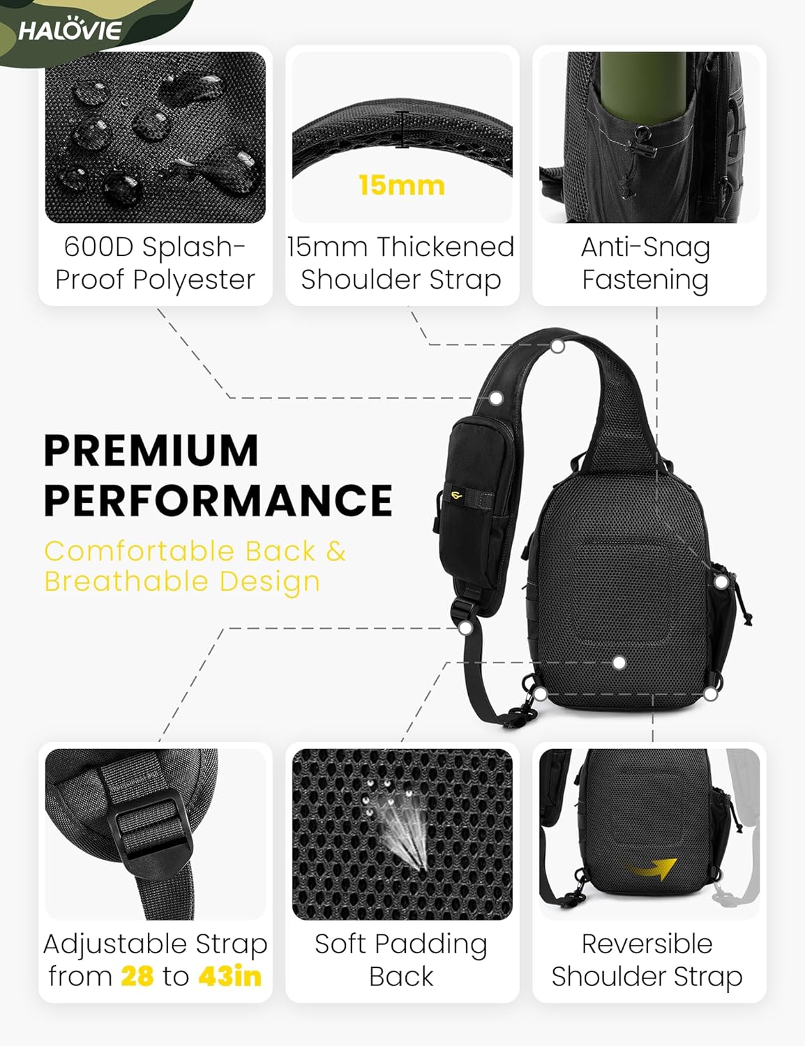 Anti-theft Tactical Sling Bag RFID Black Military Shoulder Bag with Phone Pack EDC Molle Crossbody Bag for men