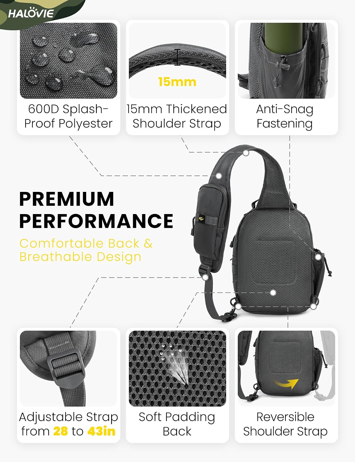 Anti-theft Tactical Sling Bag RFID Black Military Shoulder Bag with Phone Pack EDC Molle Crossbody Bag for men