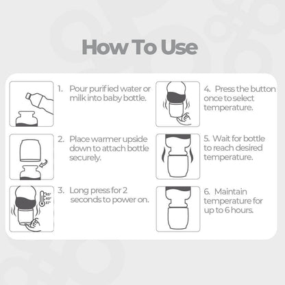 Portable Bottle Warmer on the Go, Travel Breastmilk & Water Bottle Warmer, Small, Lightweight & Fast - White | Adapters Included for Major Baby Bottle Brands
