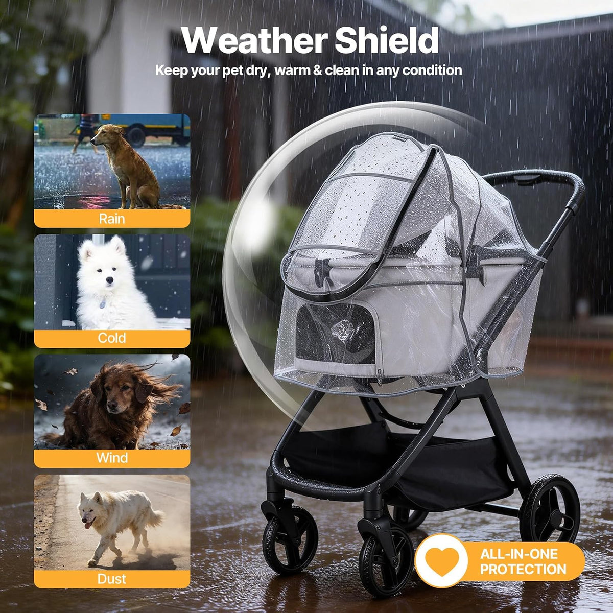 Beberoad Unisize Pet Stroller Rain Cover - Foldable Clear Protection for Snow, Wind & Rain, Suitable for X2/X3/T5/T6/X5 & Various Stroller Models