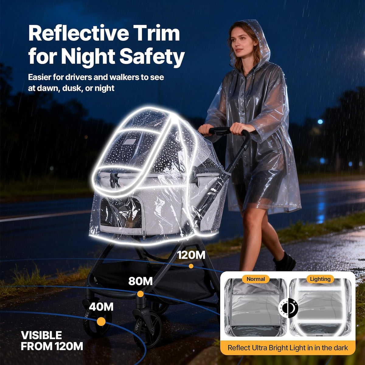 Beberoad Unisize Pet Stroller Rain Cover - Foldable Clear Protection for Snow, Wind & Rain, Suitable for X2/X3/T5/T6/X5 & Various Stroller Models