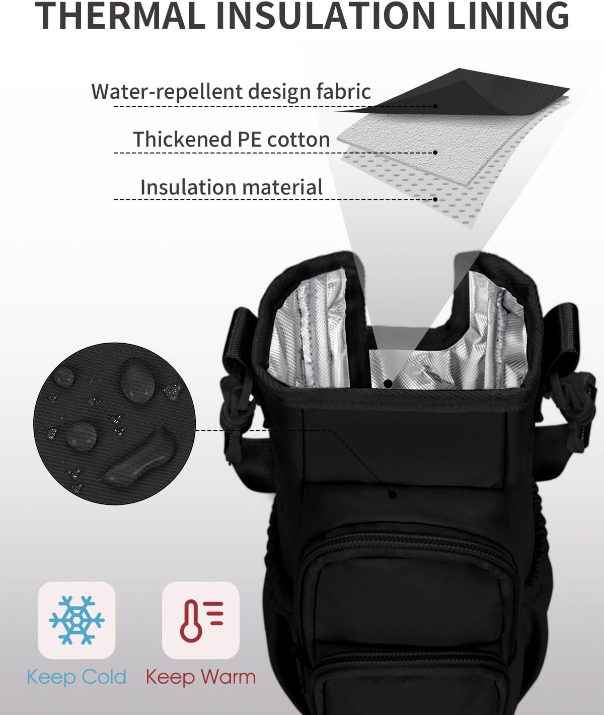 30/40oz Crossbody Water Bottle Holder Anti-Tip Tumbler Carrier | Lightweight Bottle Sling Fits Handled Tumbler w/ Phone Pocket, Adjustable Strap, Insulated Lining, Hands-free for Hiking Gym