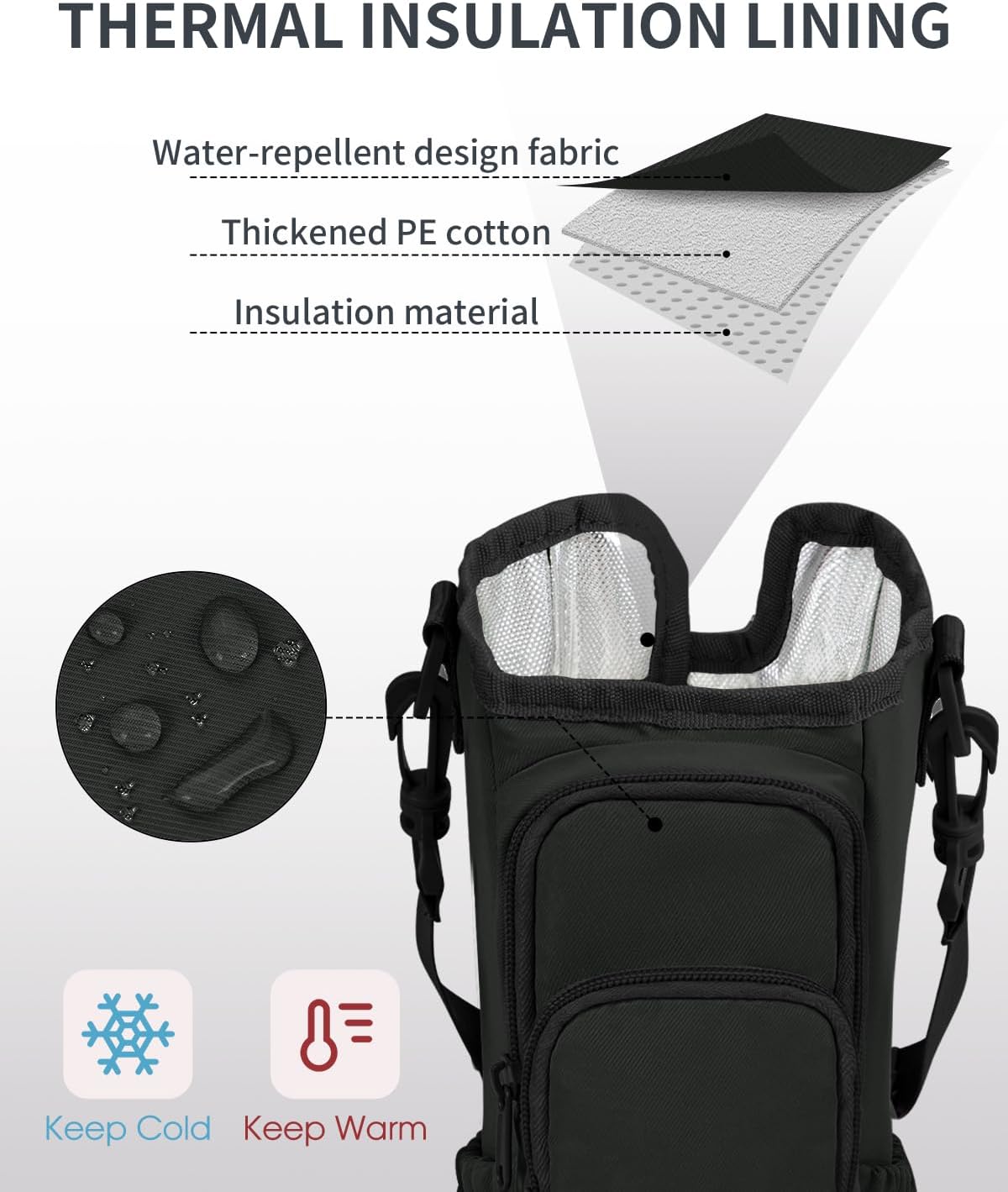 30/40oz Crossbody Water Bottle Holder Anti-Tip Tumbler Carrier | Lightweight Bottle Sling Fits Handled Tumbler w/ Phone Pocket, Adjustable Strap, Insulated Lining, Hands-free for Hiking Gym