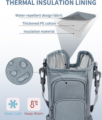 30/40oz Crossbody Water Bottle Holder Anti-Tip Tumbler Carrier | Lightweight Bottle Sling Fits Handled Tumbler w/ Phone Pocket, Adjustable Strap, Insulated Lining, Hands-free for Hiking Gym