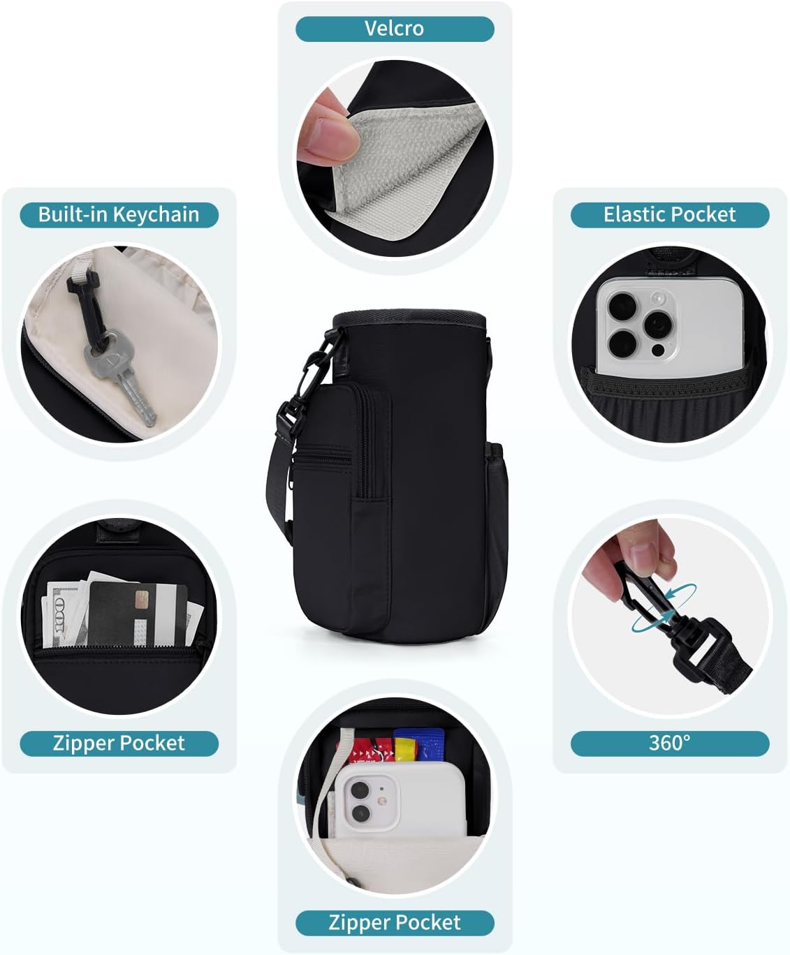 30/40oz Crossbody Water Bottle Holder Anti-Tip Tumbler Carrier | Lightweight Bottle Sling Fits Handled Tumbler w/ Phone Pocket, Adjustable Strap, Insulated Lining, Hands-free for Hiking Gym