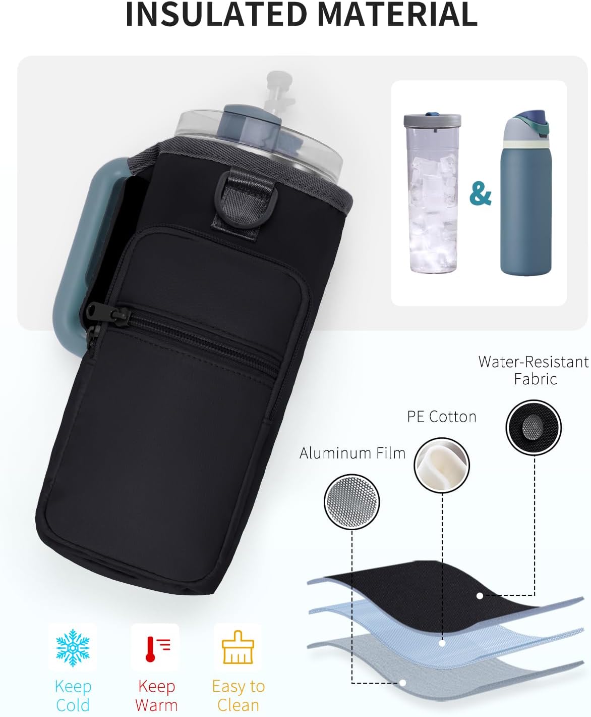 30/40oz Crossbody Water Bottle Holder Anti-Tip Tumbler Carrier | Lightweight Bottle Sling Fits Handled Tumbler w/ Phone Pocket, Adjustable Strap, Insulated Lining, Hands-free for Hiking Gym