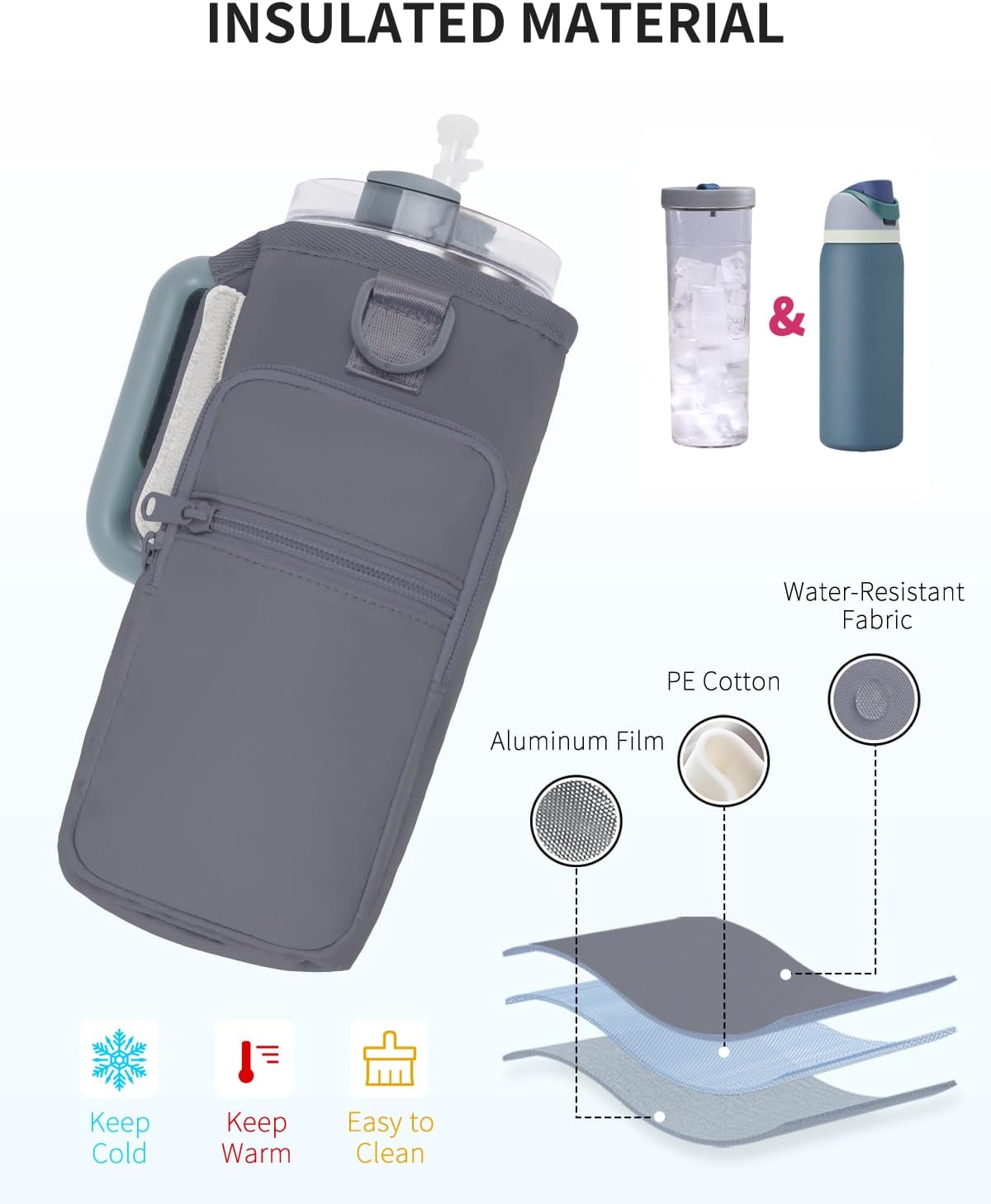 30/40oz Crossbody Water Bottle Holder Anti-Tip Tumbler Carrier | Lightweight Bottle Sling Fits Handled Tumbler w/ Phone Pocket, Adjustable Strap, Insulated Lining, Hands-free for Hiking Gym