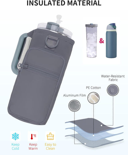 30/40oz Crossbody Water Bottle Holder Anti-Tip Tumbler Carrier | Lightweight Bottle Sling Fits Handled Tumbler w/ Phone Pocket, Adjustable Strap, Insulated Lining, Hands-free for Hiking Gym