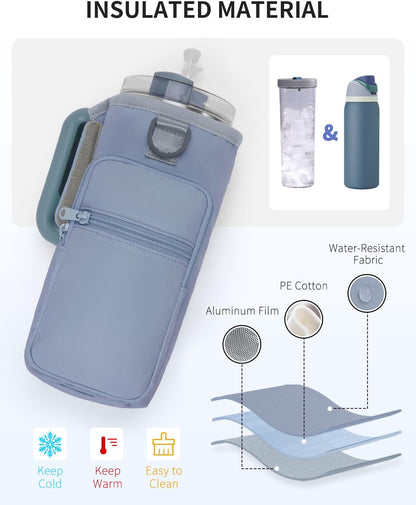 30/40oz Crossbody Water Bottle Holder Anti-Tip Tumbler Carrier | Lightweight Bottle Sling Fits Handled Tumbler w/ Phone Pocket, Adjustable Strap, Insulated Lining, Hands-free for Hiking Gym
