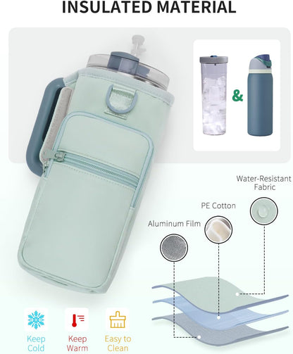 30/40oz Crossbody Water Bottle Holder Anti-Tip Tumbler Carrier | Lightweight Bottle Sling Fits Handled Tumbler w/ Phone Pocket, Adjustable Strap, Insulated Lining, Hands-free for Hiking Gym
