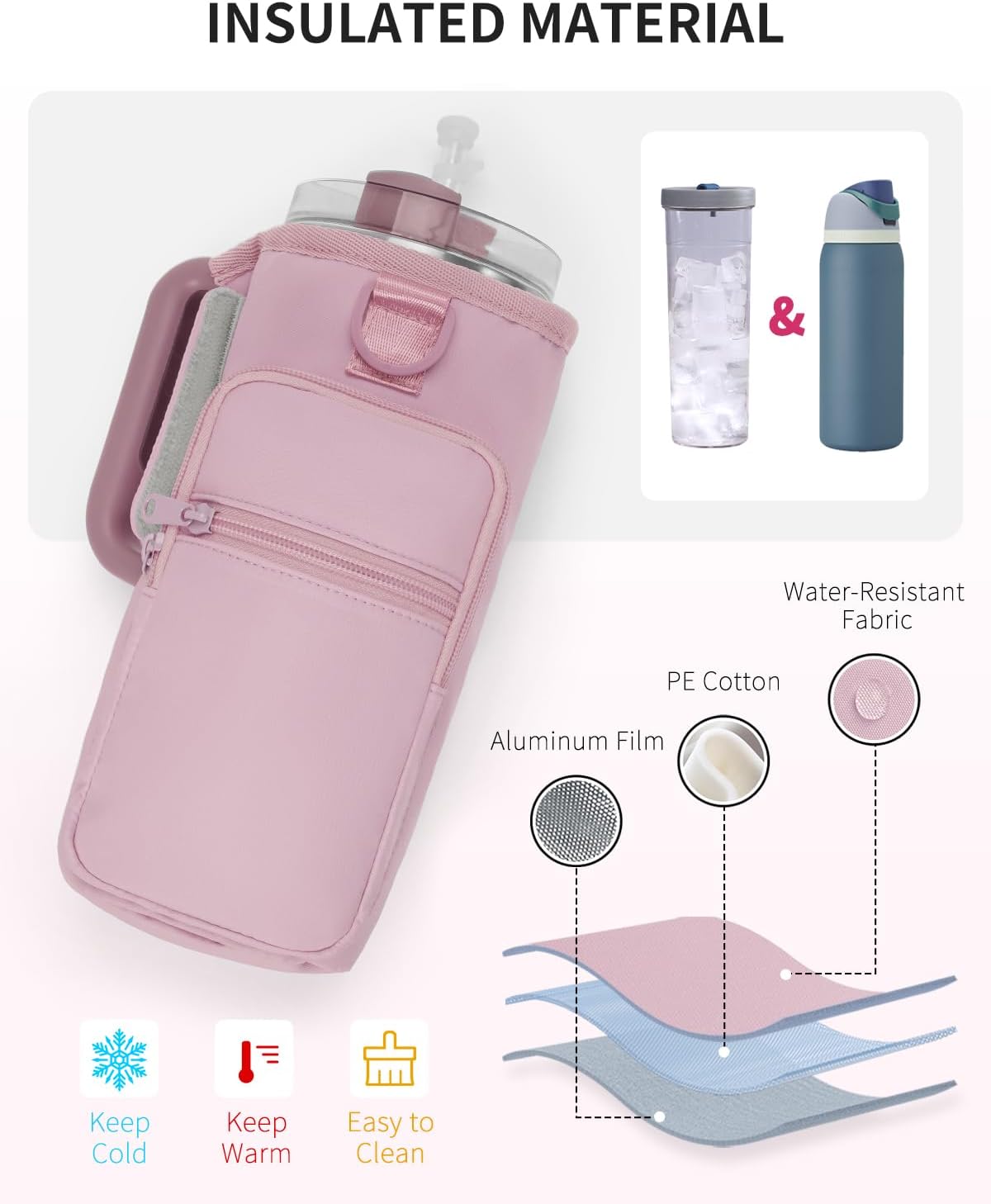 30/40oz Crossbody Water Bottle Holder Anti-Tip Tumbler Carrier | Lightweight Bottle Sling Fits Handled Tumbler w/ Phone Pocket, Adjustable Strap, Insulated Lining, Hands-free for Hiking Gym