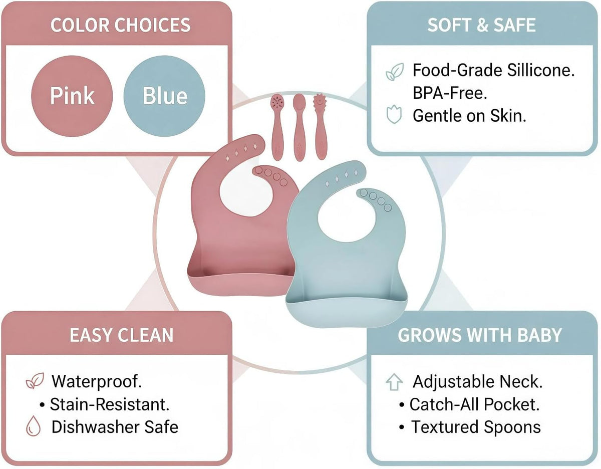 Silicone Baby Bibs 2 pcs with Silicone Baby Spoons Self Feeding Waterproof, Soft