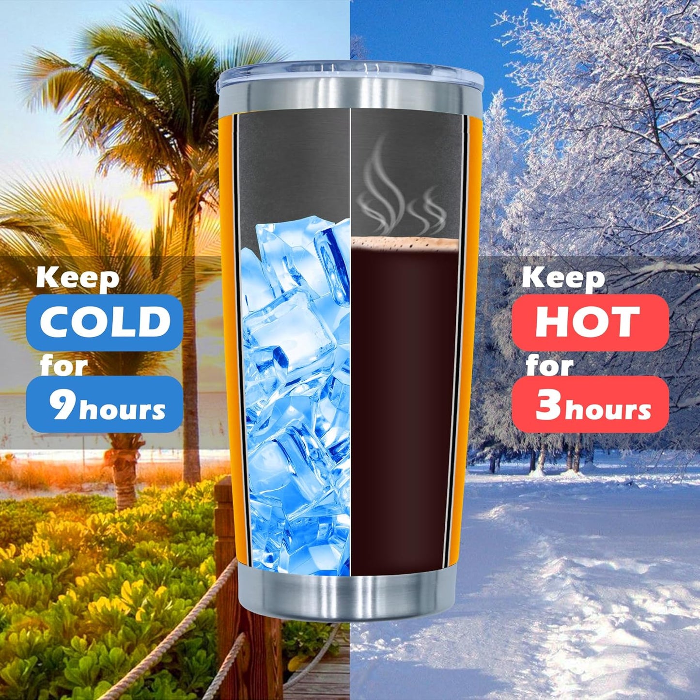 20oz Tumbler with Lid Stainless Steel Tumblers Insulated Mug White 1P