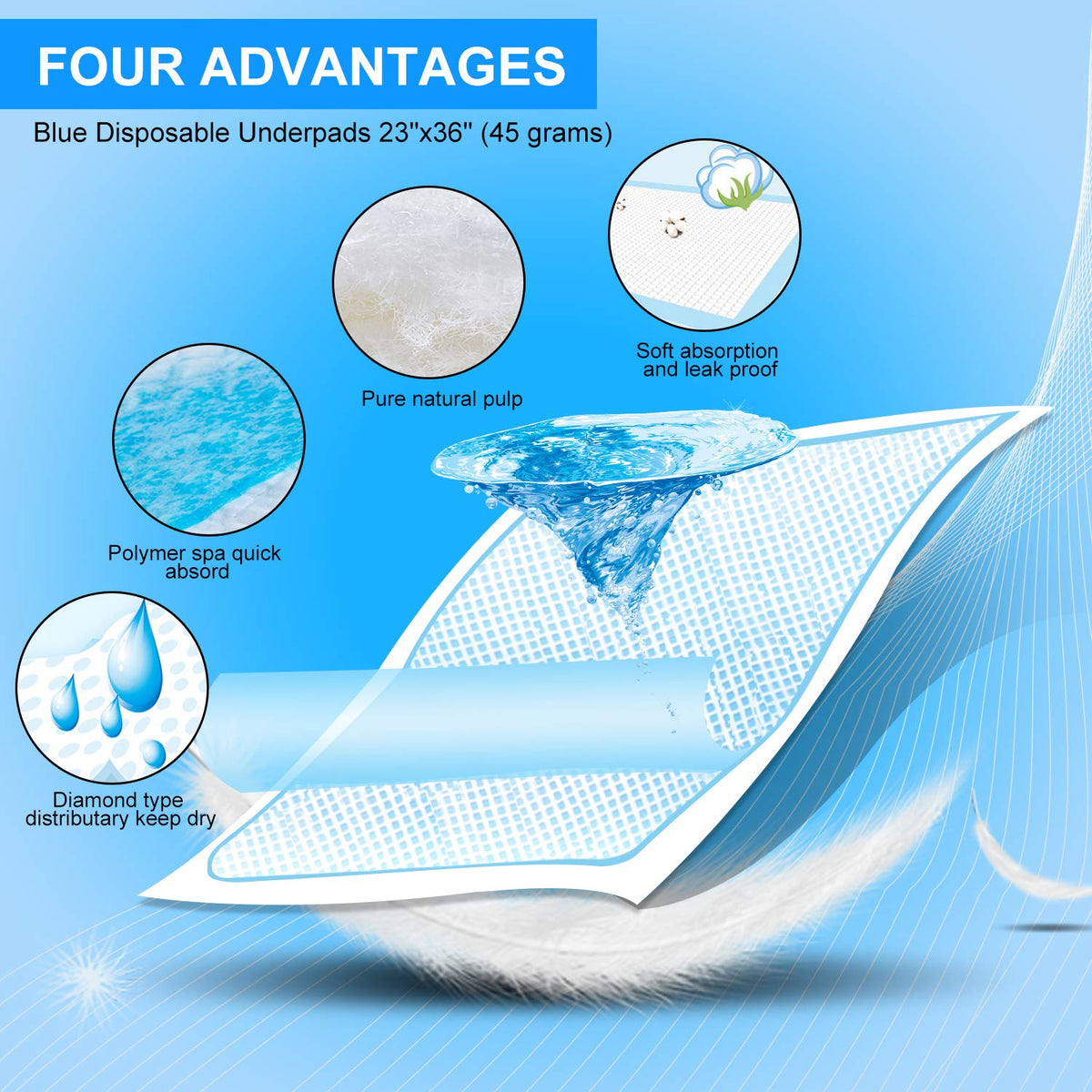 Baby Disposable Changing Pad, 100Pack Soft Waterproof Mat, Portable Diaper Changing Table & Mat, Leak-Proof Breathable Underpads Mattress Play Pad Sheet Protector(13'' 18'')