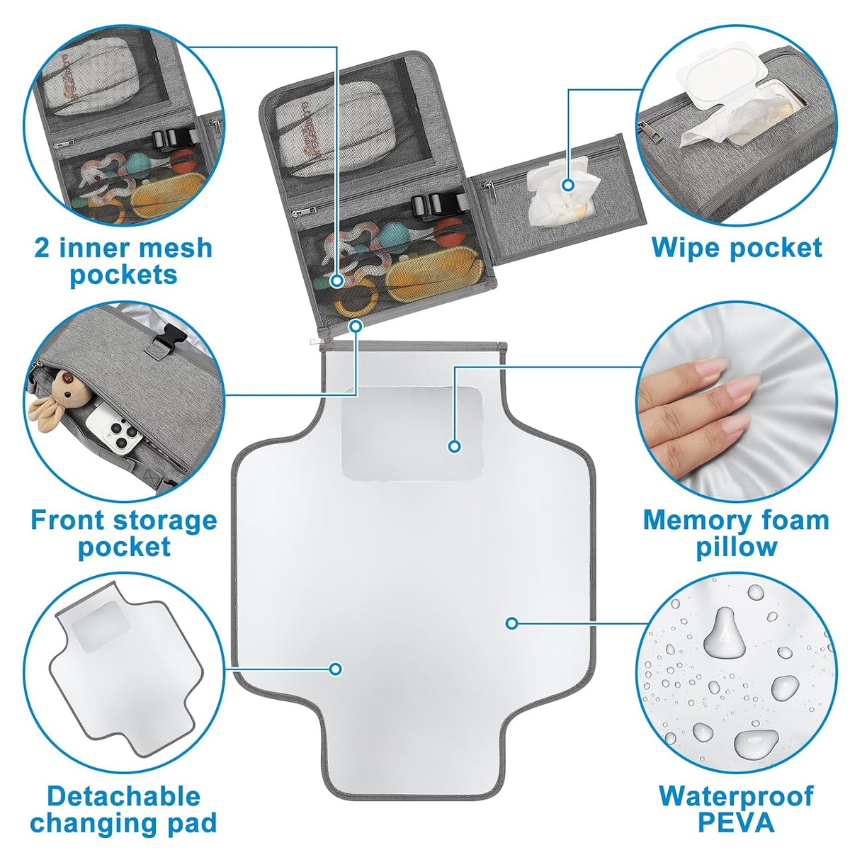 Portable Diaper Changing Pad, Waterproof Travel Baby Changing Mat, Newborn Essentials Baby Shower Gifts, Grey