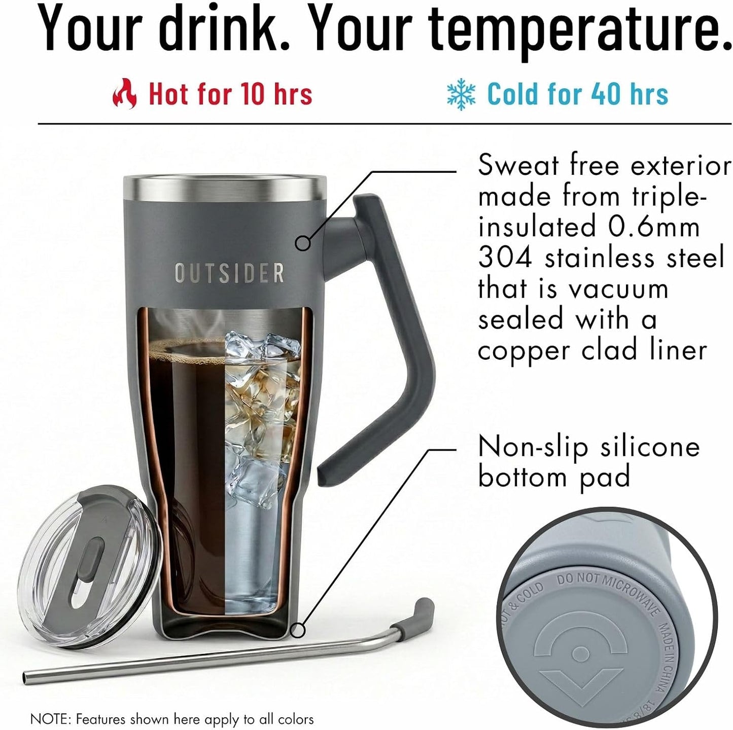The Everyday 40 oz Stainless Steel Vacuum Insulated Tumbler with Straw, Lid & 180° Swivel Handle for Easy Carrying – Leak Proof Tumbler for Home, Office, Gym, & Outdoors (Olive Green)