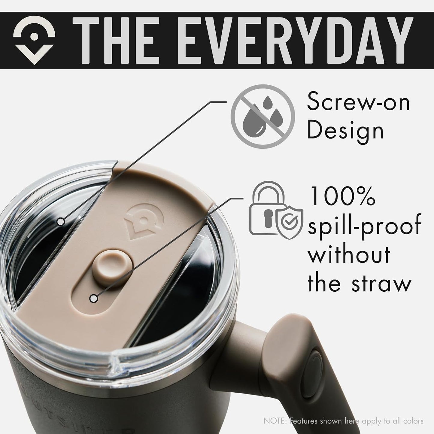 The Everyday 40 oz Stainless Steel Vacuum Insulated Tumbler with Straw, Lid & 180° Swivel Handle for Easy Carrying – Leak Proof Tumbler for Home, Office, Gym, & Outdoors (Olive Green)