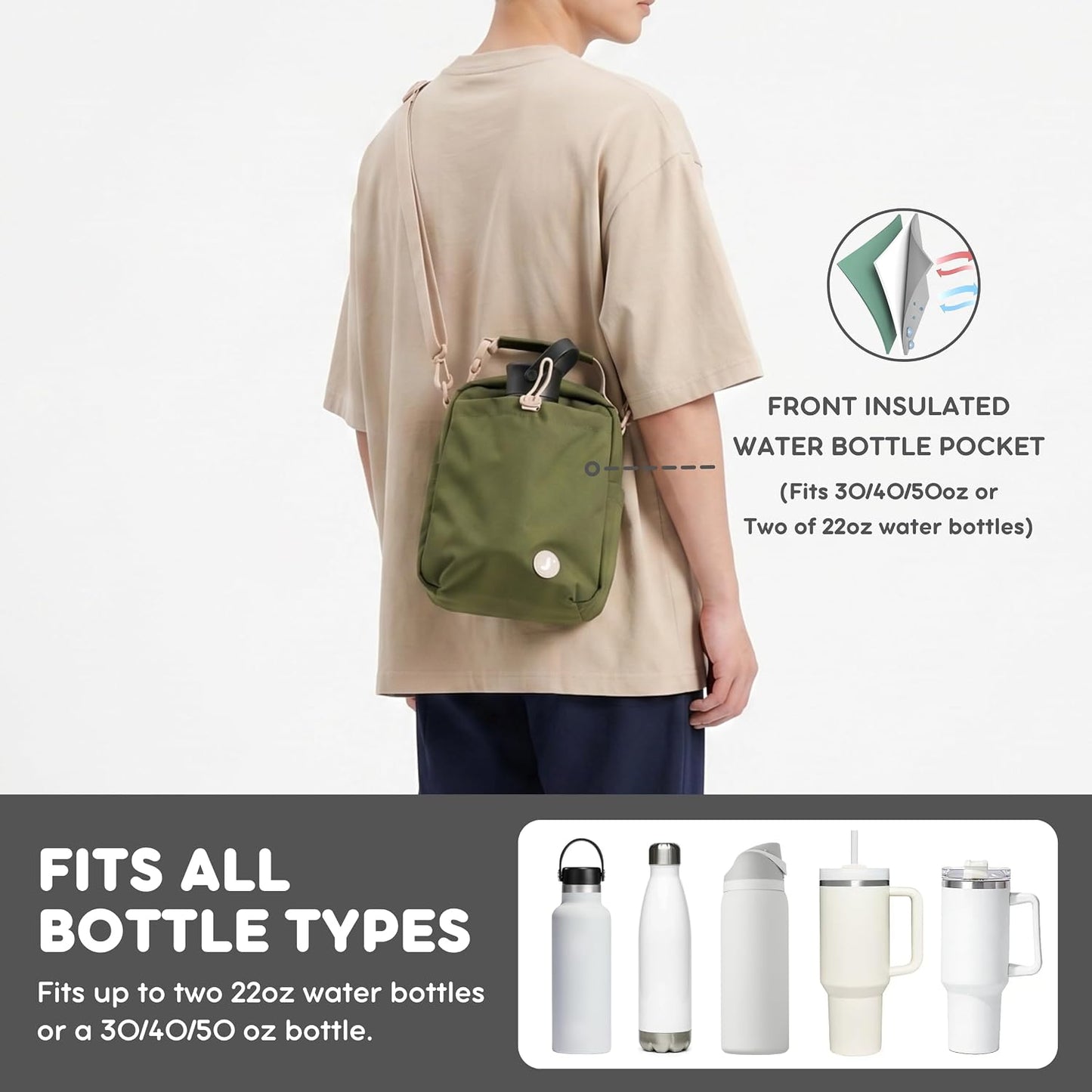 Cole Insulated Lunch Bag with Water Bottle Holder. 40oz Water Bottle Carrier Compatible w/ 40 oz Owala/Stanley Cups. Tall Thermal Crossbody Lunch Box with Strap, Olive Green