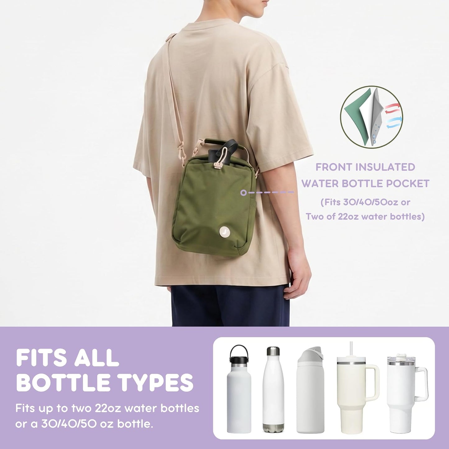 Cole Insulated Lunch Bag with Water Bottle Holder. 40oz Water Bottle Carrier Compatible w/ 40 oz Owala/Stanley Cups. Tall Thermal Crossbody Lunch Box with Strap, Olive Green