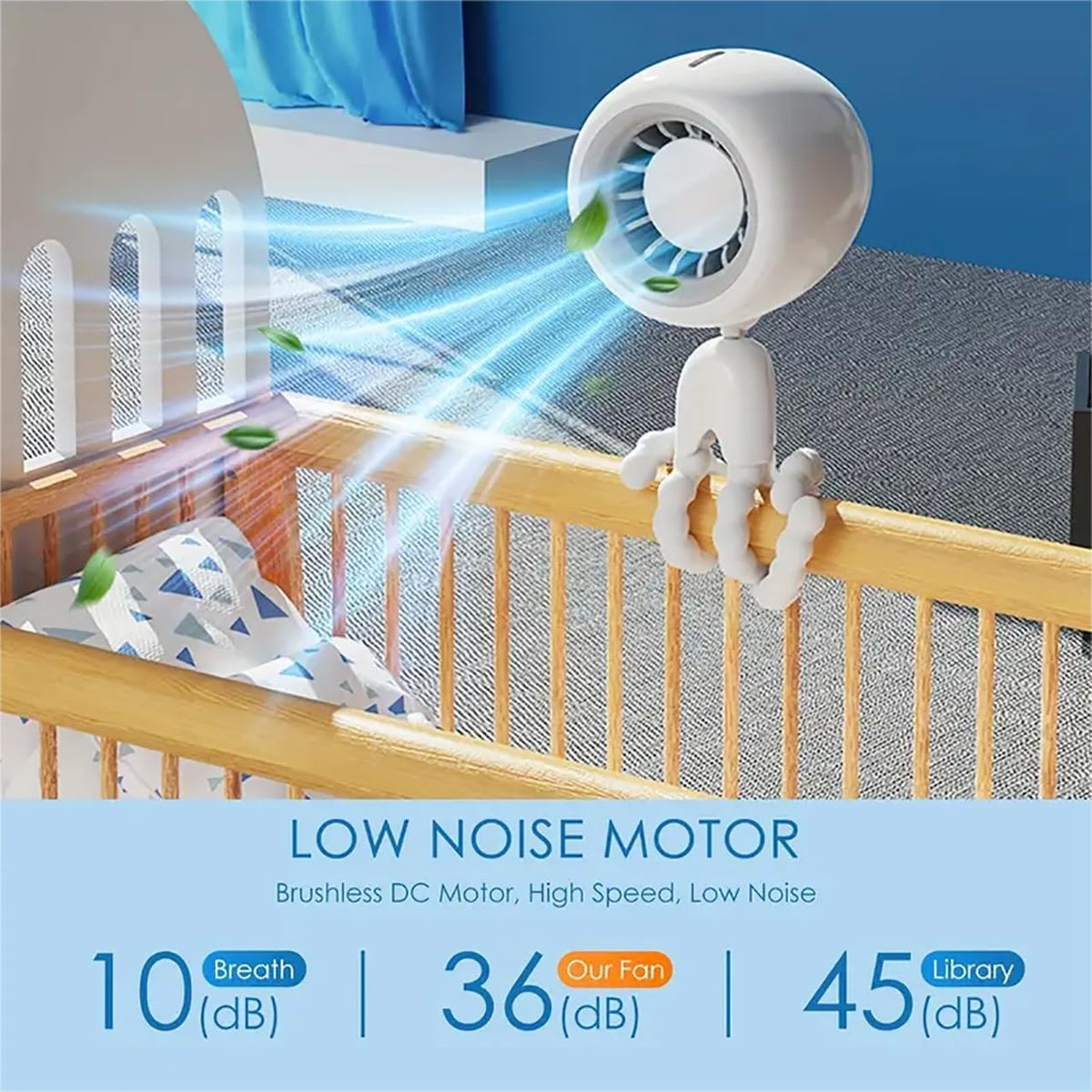 Flexible Clip-On Stroller Fan with USB Rechargeable Battery, 3 Speed Settings, 360° Rotation - Portable and Versatile Tripod Fan for Strollers, Car Seats, and Outdoor Use