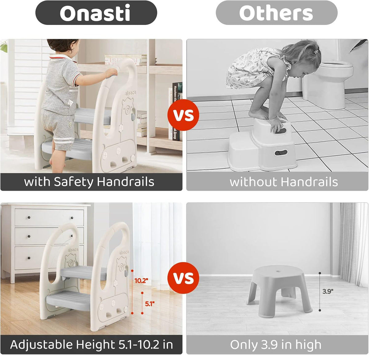 Toddler Step Stool for Bathroom Sink, Adjustable 2 Step Stop for Kids with Handles, Toilet Stool Potty Training, Plastic Ladder Toddler Helper Stool for Bedroom Kitchen Counter Grey White