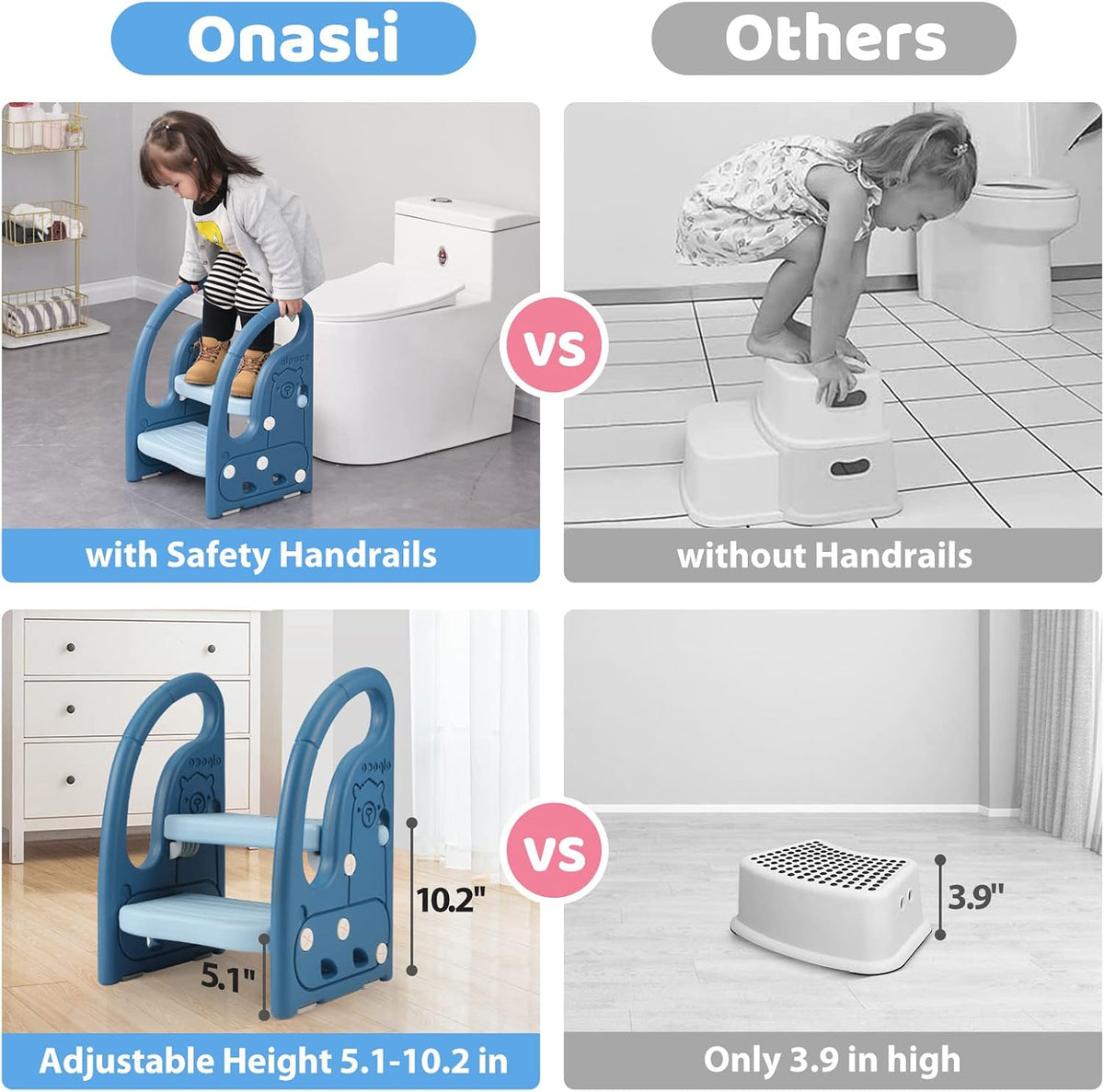 Toddler Step Stool for Bathroom Sink, Adjustable 2 Step Stop for Kids with Handles, Toilet Stool Potty Training, Plastic Ladder Toddler Helper Stool for Bedroom Kitchen Counter Grey White