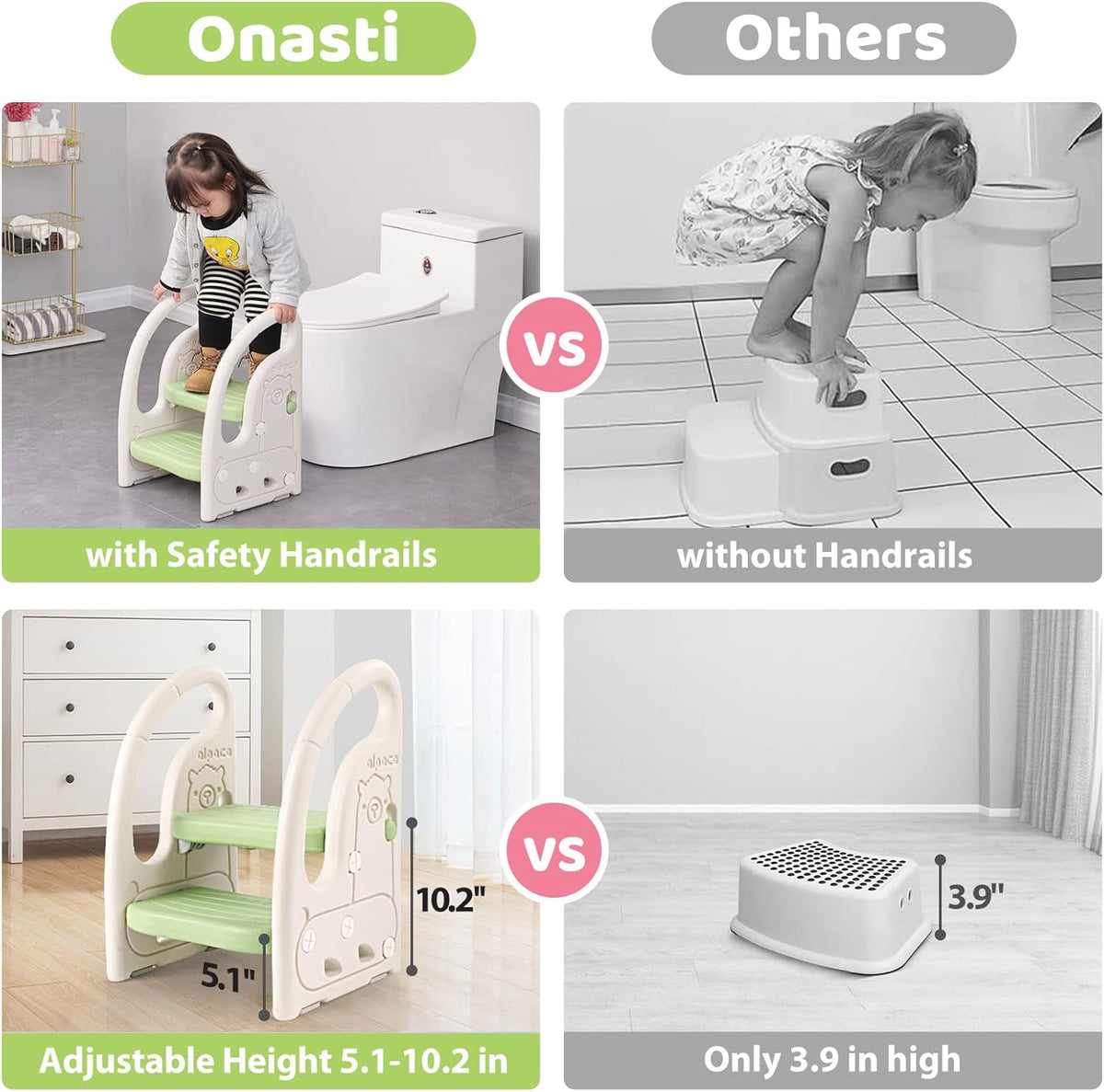 Toddler Step Stool for Bathroom Sink, Adjustable 2 Step Stop for Kids with Handles, Toilet Stool Potty Training, Plastic Ladder Toddler Helper Stool for Bedroom Kitchen Counter Grey White