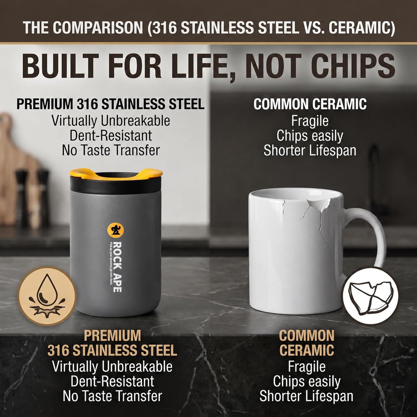 16 oz Travel Coffee Mug, 316 Stainless Steel Vacuum Insulated Tumbler with Leakproof One-Hand Lid, Fits Most Car Cup Holders, Reusable Commuter Cup for Hot and Cold Drinks, Gray
