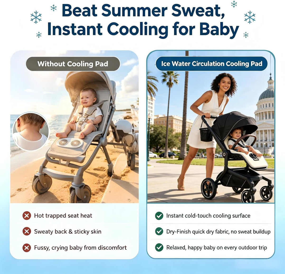 Baby Stroller Cooling Pad with 5 Ice Packs, Portable Ice Water Circulation Car Seat Cooling Pad, USB Powered, Fits Strollers, Car Seat, High Chair, Bassinet - Summer Outdoor Essential