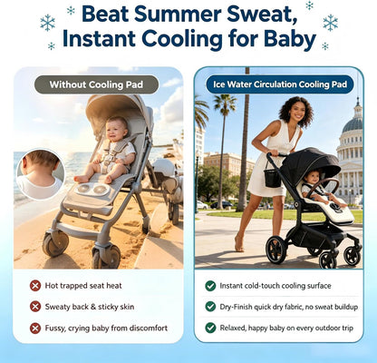 Baby Stroller Cooling Pad with 5 Ice Packs, Portable Ice Water Circulation Car Seat Cooling Pad, USB Powered, Fits Strollers, Car Seat, High Chair, Bassinet - Summer Outdoor Essential