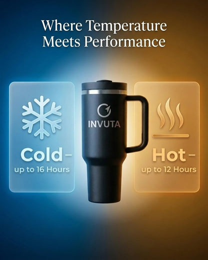 Aurevia 40oz Insulated Tumbler with Handle and Straw – Stainless Steel Vacuum Insulated Cup, Matte Black Travel Mug, Leak-Resistant Lid, Cold 16H Hot 12H