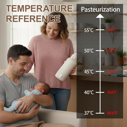 Portable Heating Milk Warmer for Travel,Breastmilk & Water Warmer