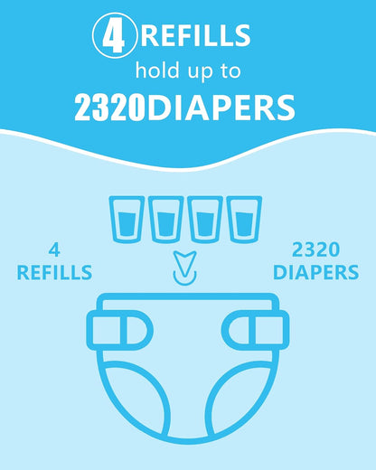Refills Compatible with Dekor Plus Diaper Pails