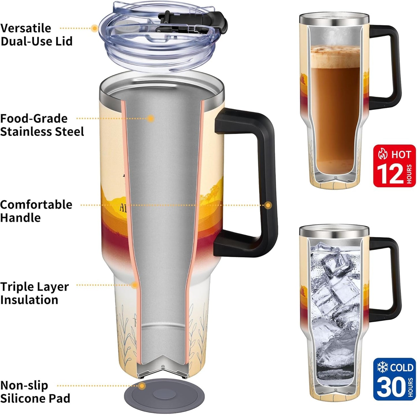 40 oz Stainless Steel Tumbler with Handle - Vacuum Insulated Travel Cup, Splash-Proof & Leakproof Lid, 2 Straws & Brush | Keeps Cold 34H/Hot 12H, Cupholder Friendly, Coastal Breeze