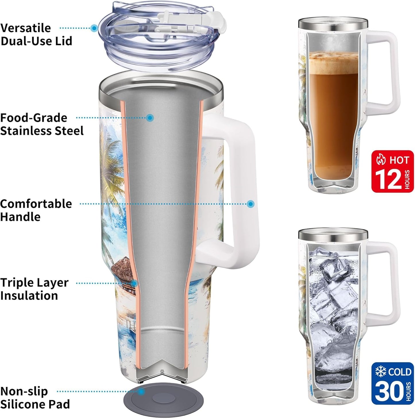 40 oz Stainless Steel Tumbler with Handle - Vacuum Insulated Travel Cup, Splash-Proof & Leakproof Lid, 2 Straws & Brush | Keeps Cold 34H/Hot 12H, Cupholder Friendly, Coastal Breeze