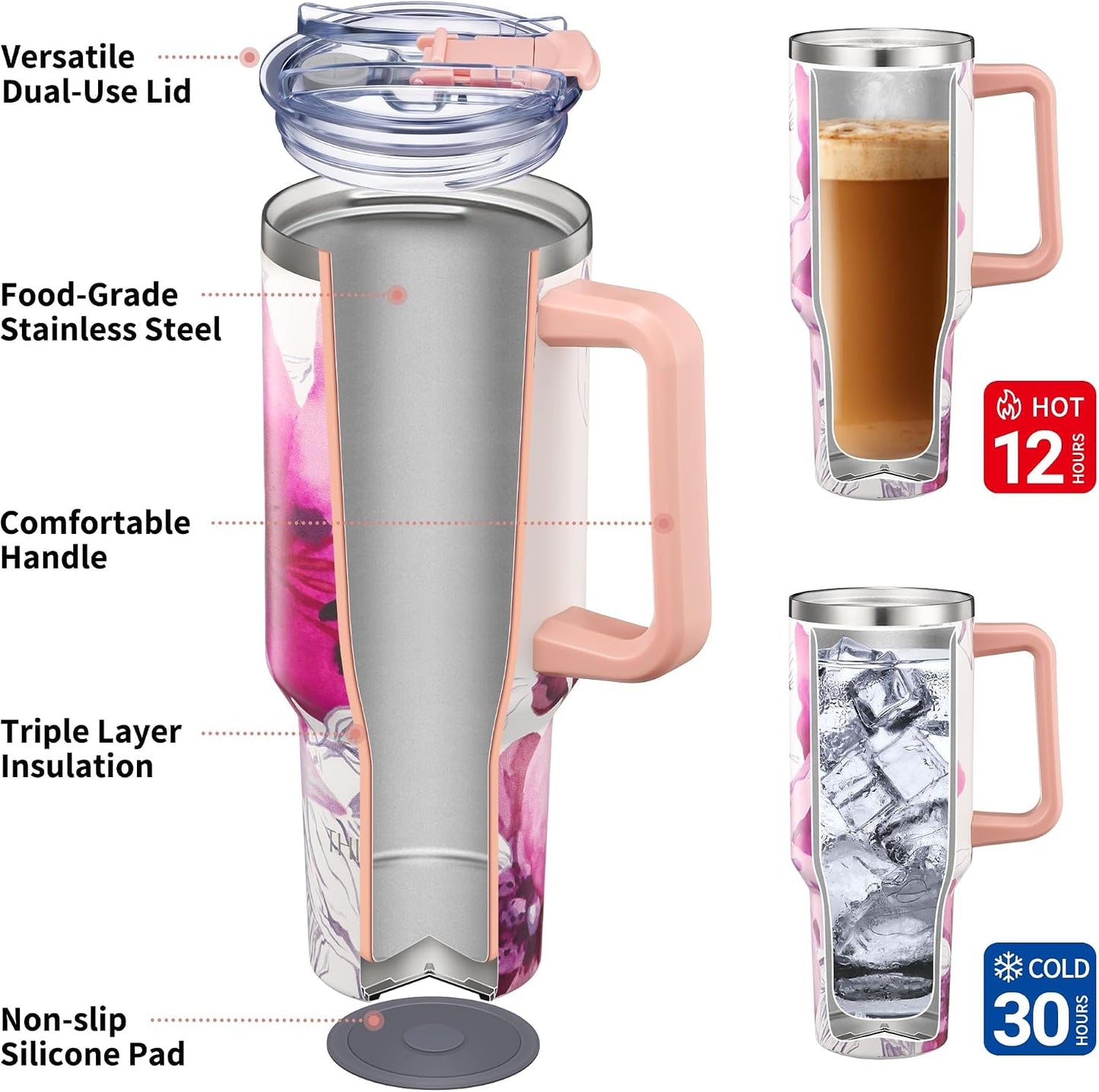 40 oz Stainless Steel Tumbler with Handle - Vacuum Insulated Travel Cup, Splash-Proof & Leakproof Lid, 2 Straws & Brush | Keeps Cold 34H/Hot 12H, Cupholder Friendly, Coastal Breeze