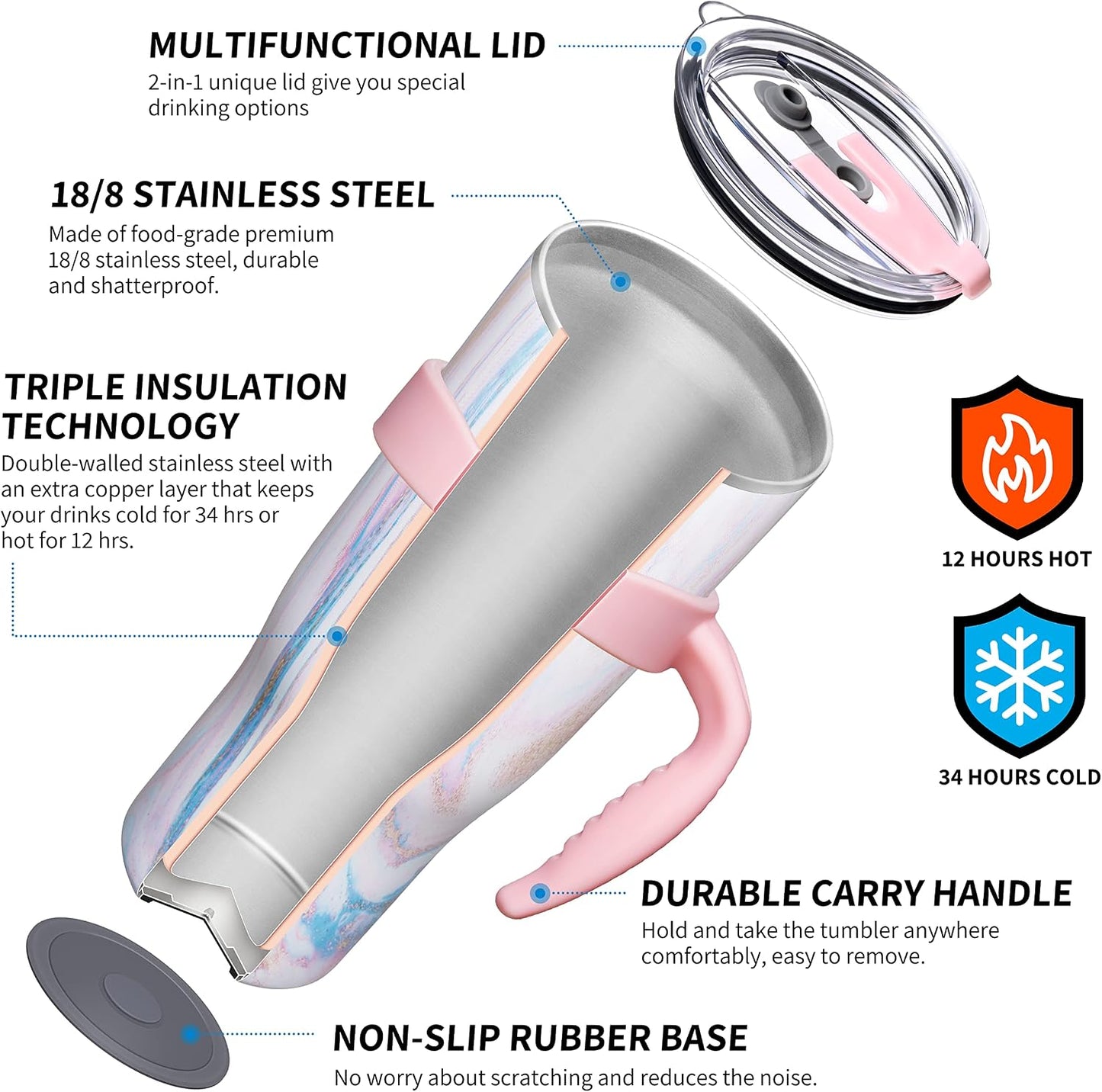 40 oz Stainless Steel Tumbler with Handle - Vacuum Insulated Travel Cup, Splash-Proof & Leakproof Lid, 2 Straws & Brush | Keeps Cold 34H/Hot 12H, Cupholder Friendly, Coastal Breeze