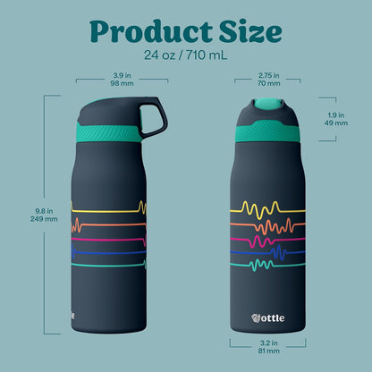 Seaside Sipper 20 oz Insulated Stainless Steel Coffee Tumbler, Reusable Iced Coffee Cup, Hot Coffee Travel Mug with Lid, BPA Free, Leak-Proof Lid - Urban Circuit